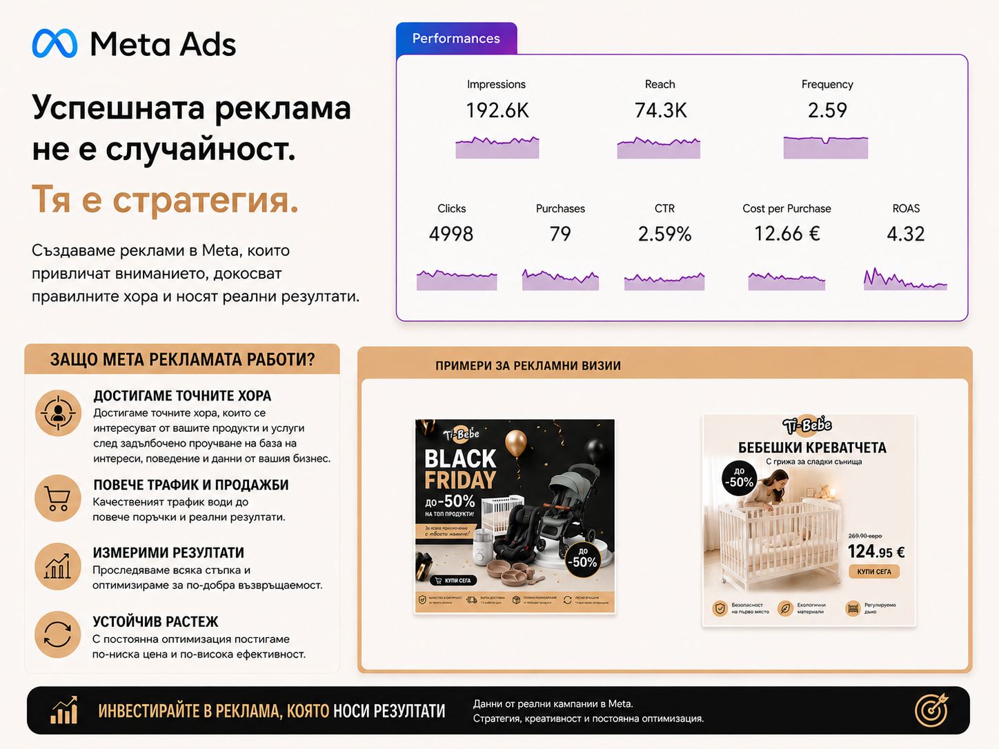 eCommerce & Service Growth